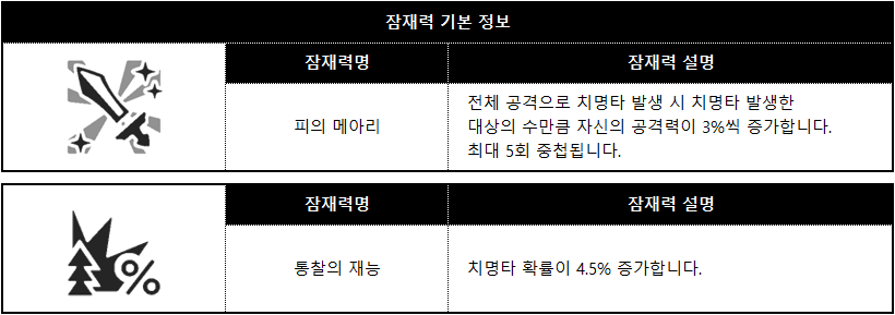 로자리아_아르카나_002