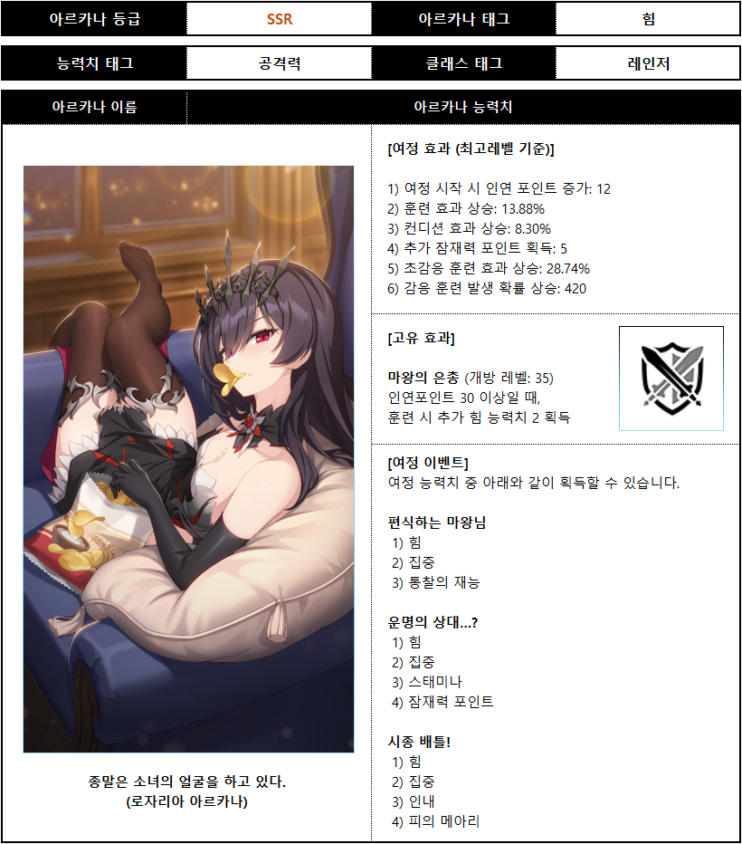 로자리아_아르카나_001