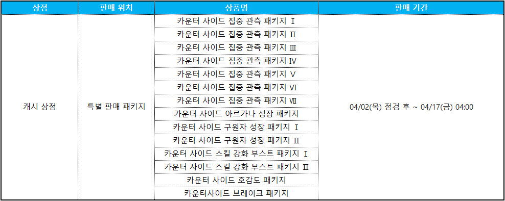 캐시상점