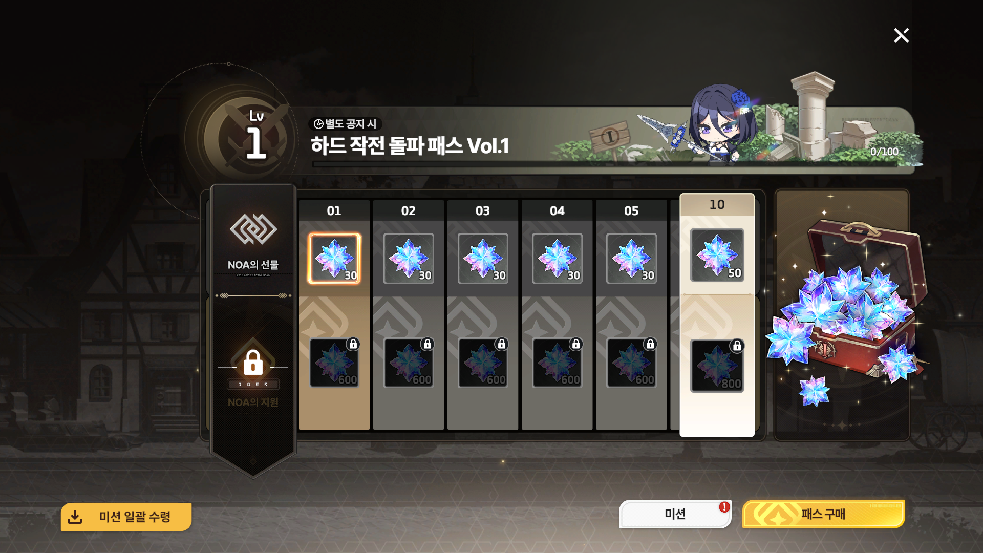하드돌파패스