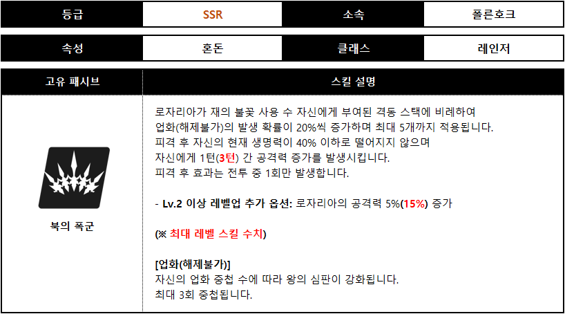 로자리아_스킬_001