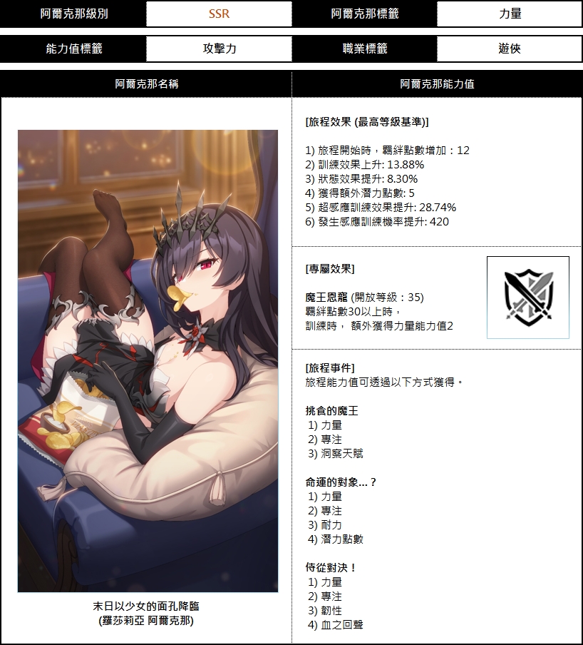 260402_아르카나_01