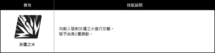 260402_패치노트_구원자02