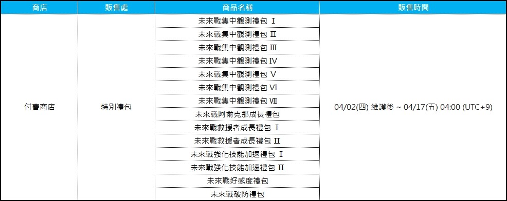 260402_유료상점