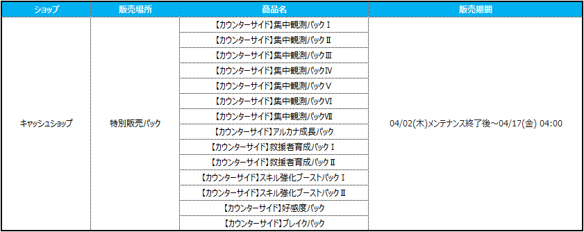 캐시샵