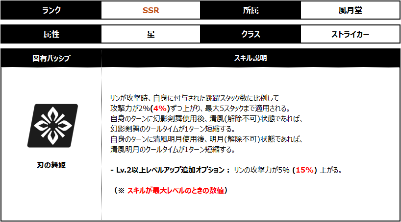 린 스킬_001_JP