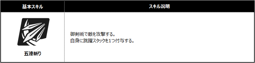 린 스킬_002_JP