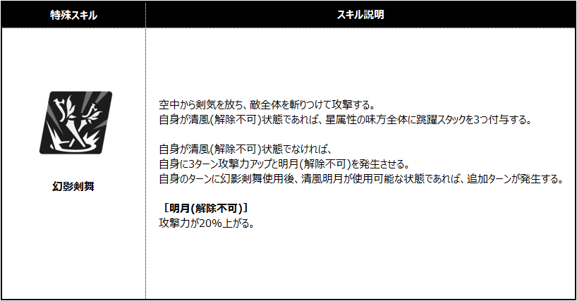 린 스킬_003_JP