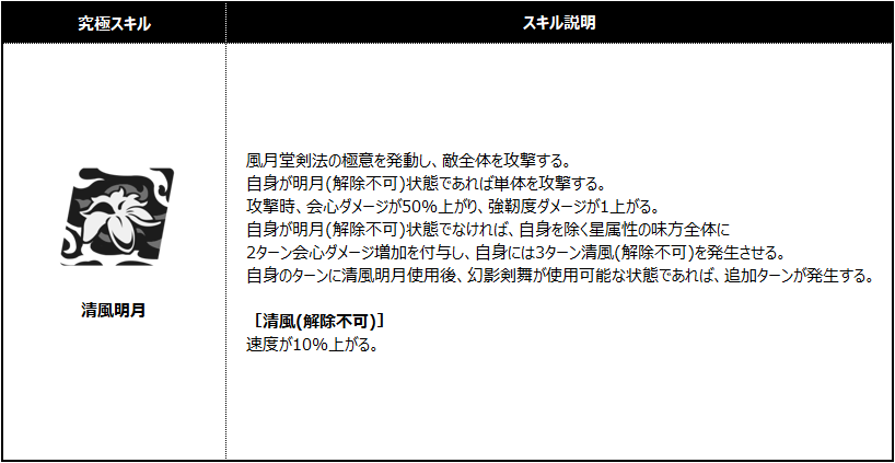 린 스킬_004_JP