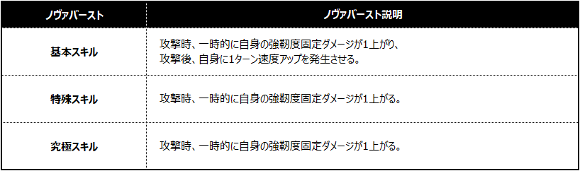 린 스킬_005_JP