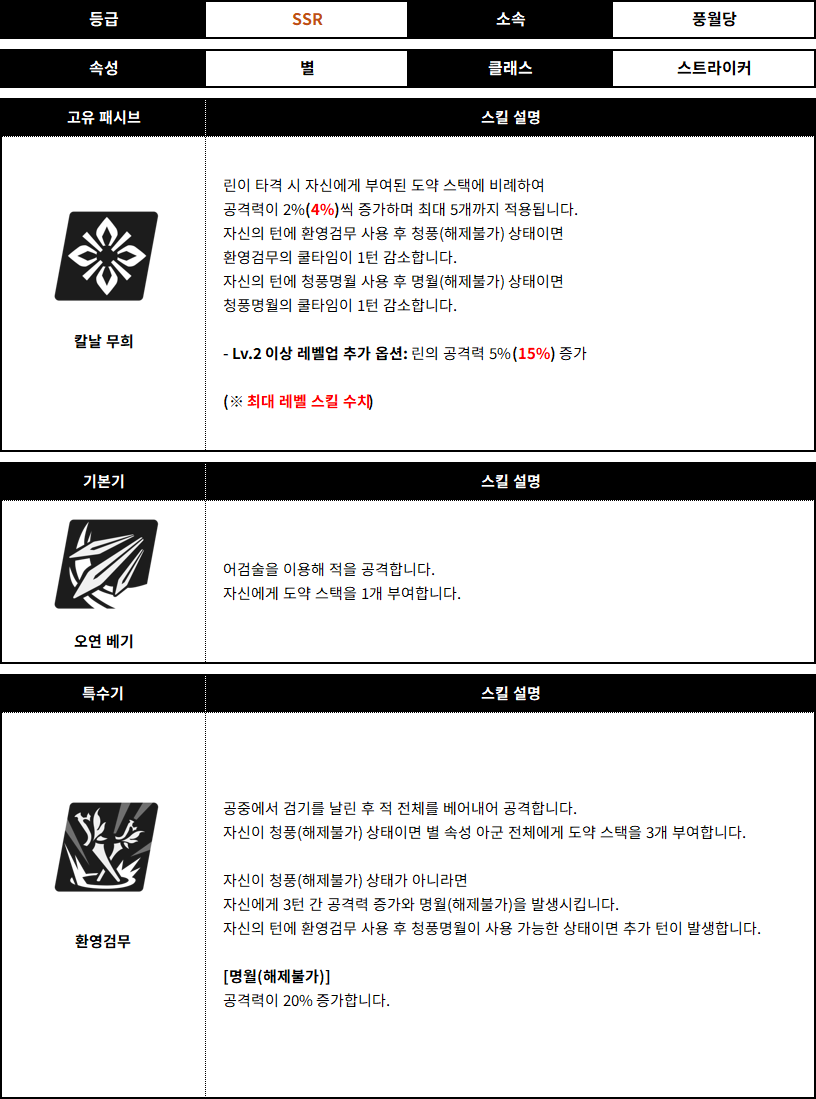린_구원자01