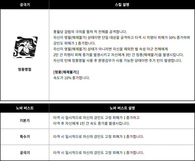 린_구원자02