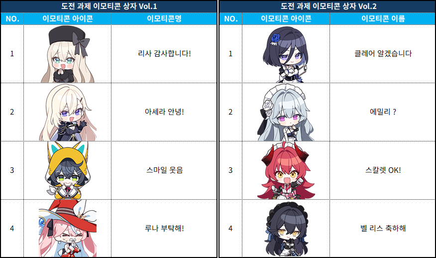 260415_도전과제_이모티콘_01