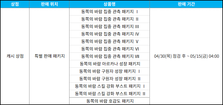 260430캐시상점_KR