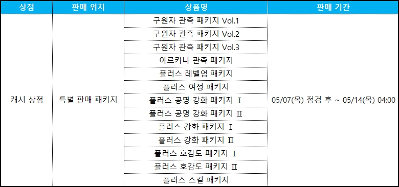 캐시 상품