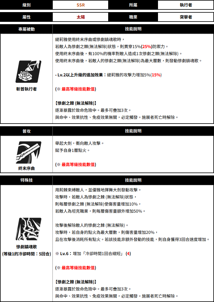 TW_티리아정보_01_260514