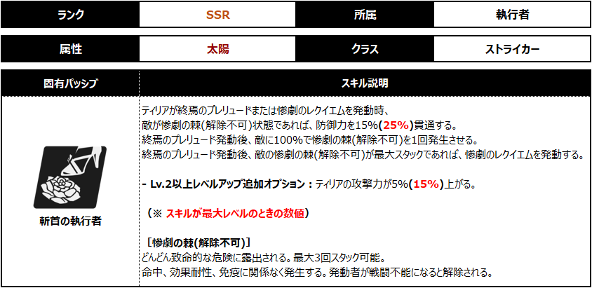 스킬1