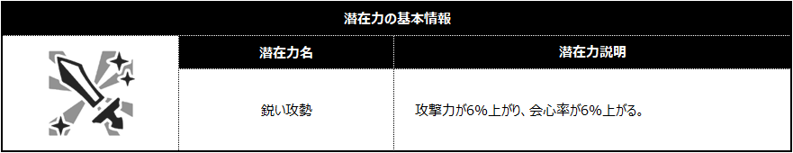 아르카나2