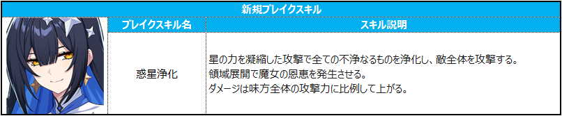 브레이크1