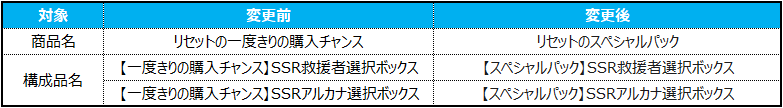 상점상세2