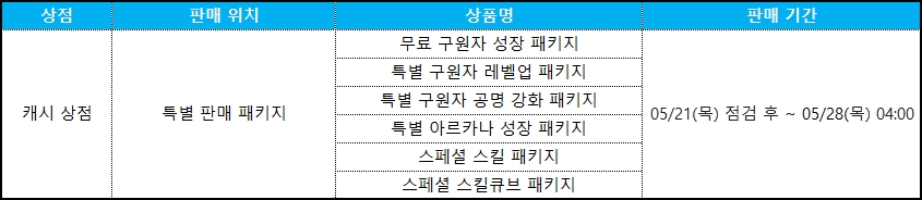 캐시 상품