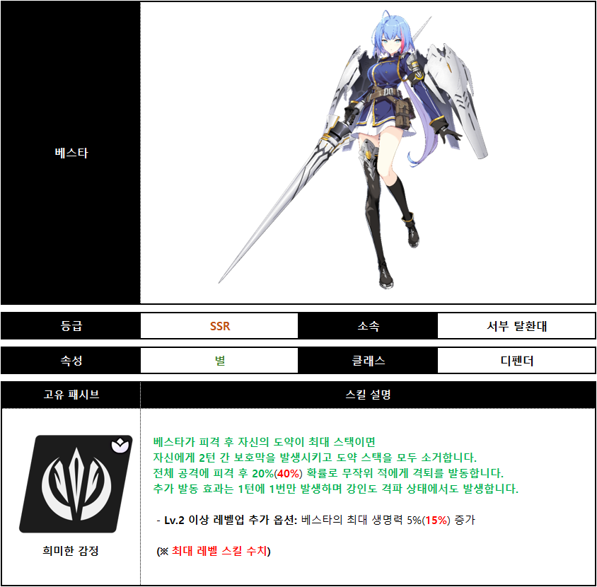 수호성 개화 베스타_001