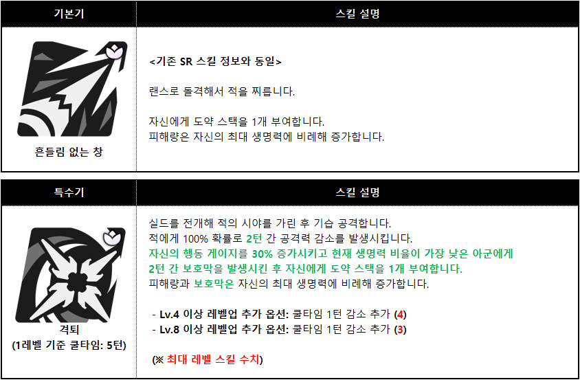 수호성 개화 베스타_002