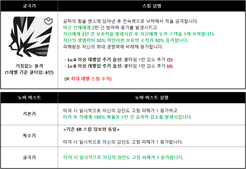 수호성 개화 베스타_003