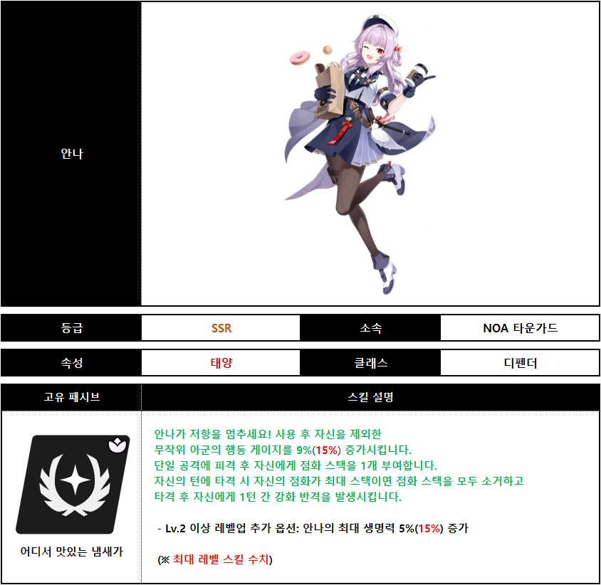 수호성 개화 안나_001