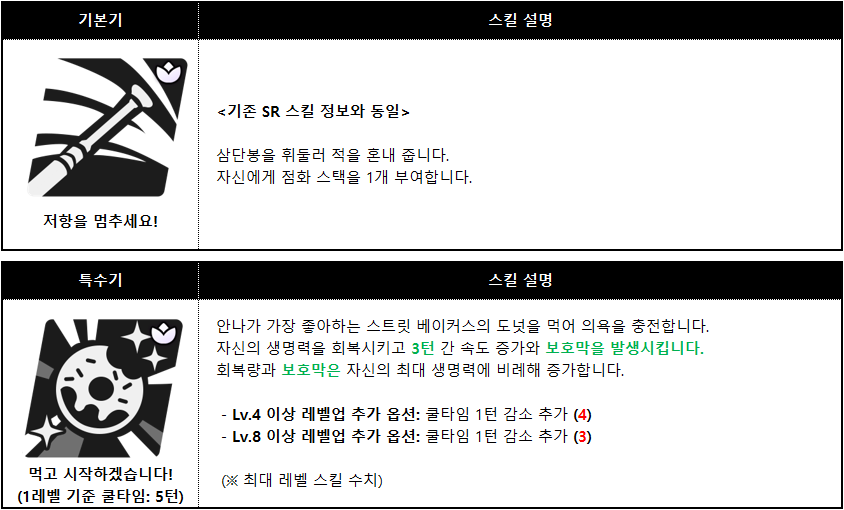 수호성 개화 안나_002