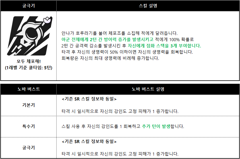 수호성 개화 안나_003
