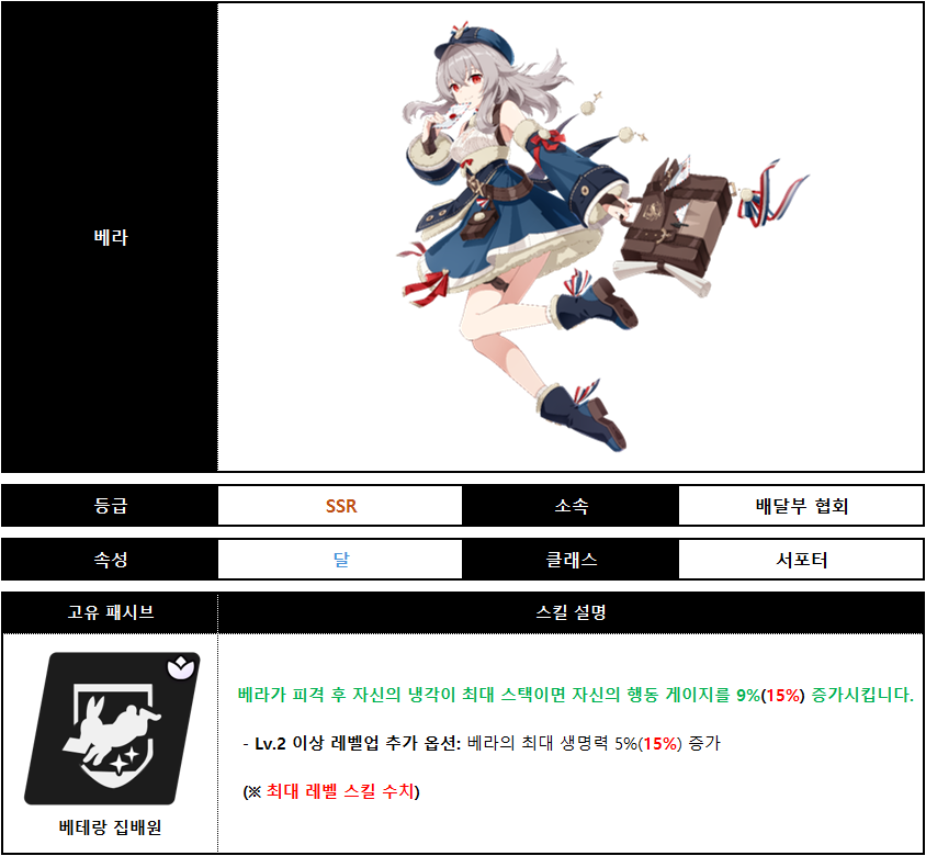 수호성 개화 베라_001
