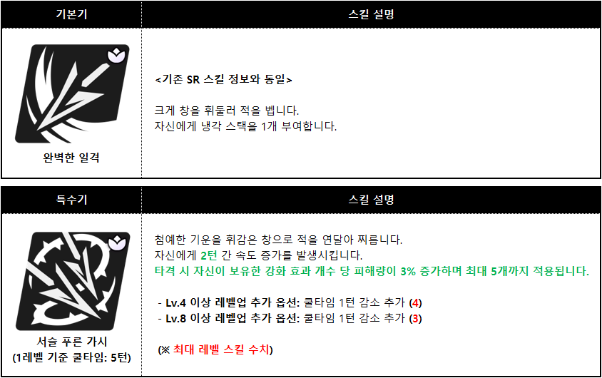 수호성 개화 클레어_002