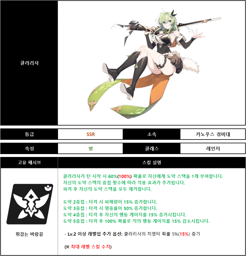 수호성 개화 클라리사_001