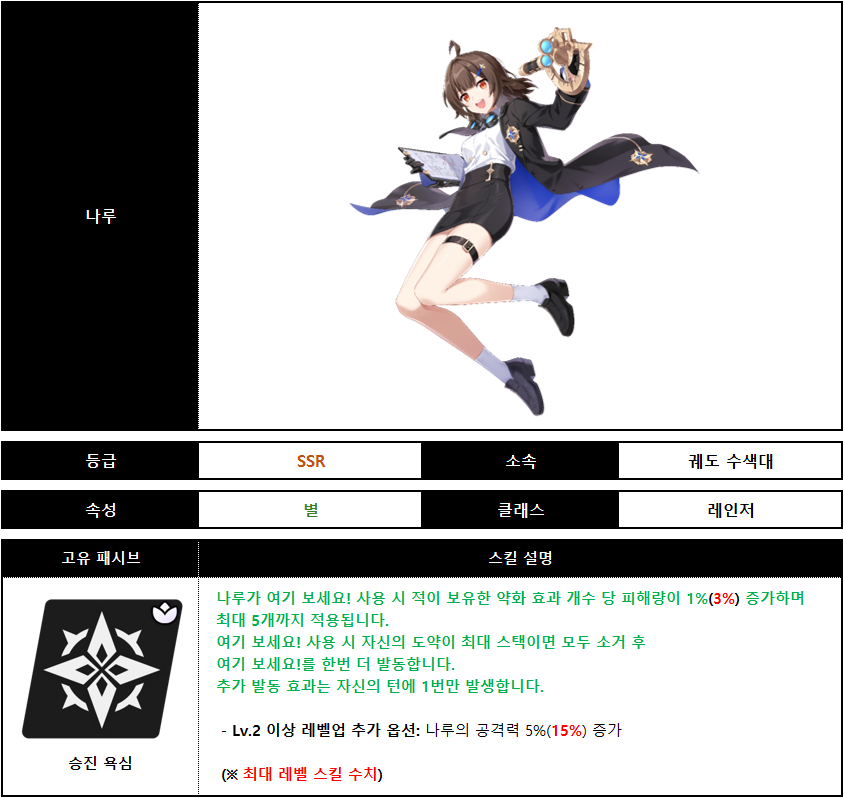 수호성 개화 나루_001