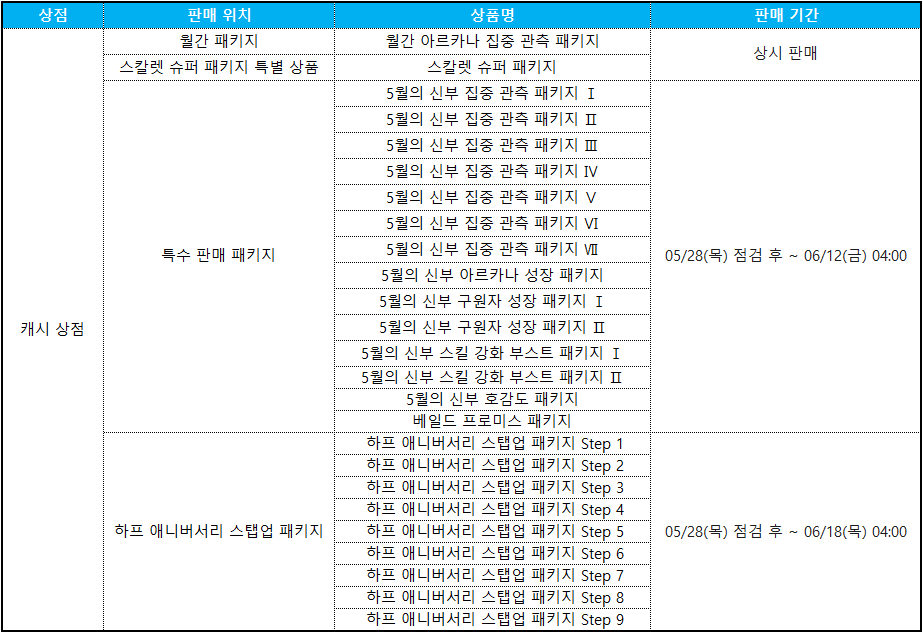 캐시상점