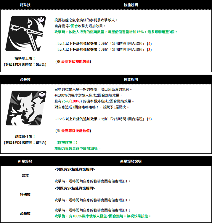 TW_260528_03_수호성 개화_7스칼렛_02