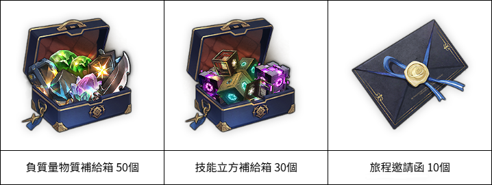 我最喜愛的救援者是認證獎勵