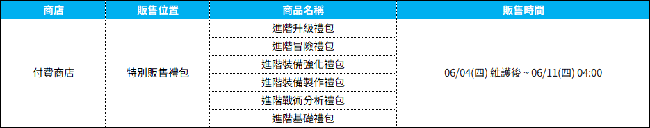 TW_260604_新商品