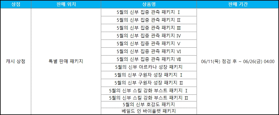 캐시 상점