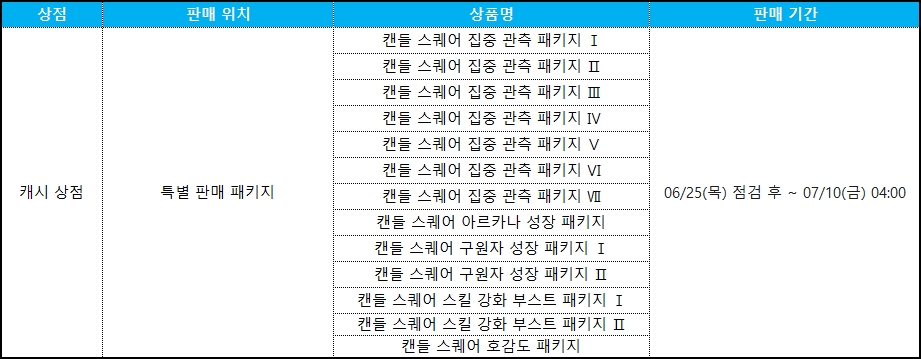 캐시 상품