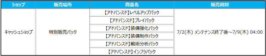 캐시상품jp