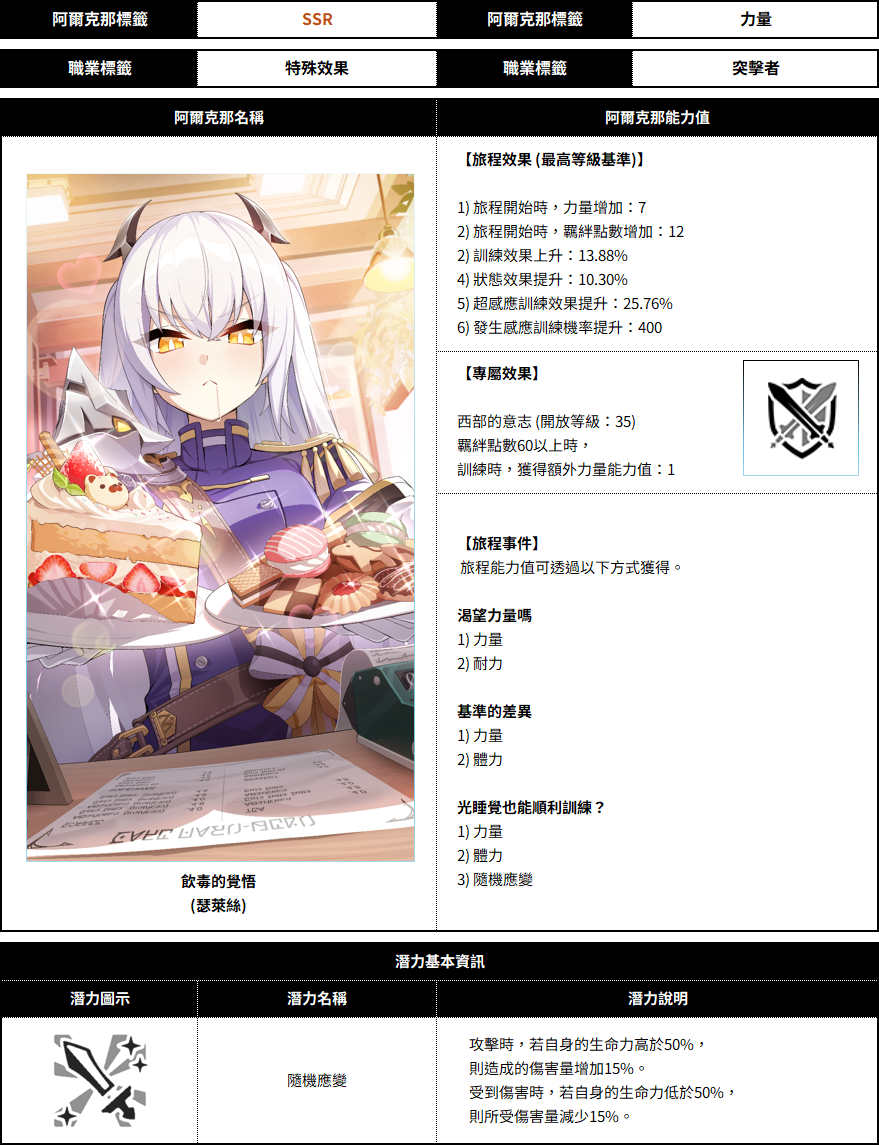 TW_03_260909