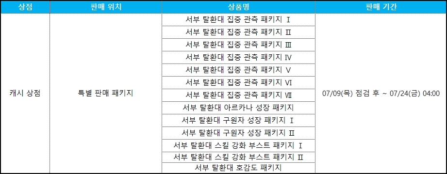 캐시 상품