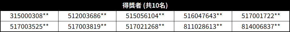 2026-07-15_플레이 후기 당첨자