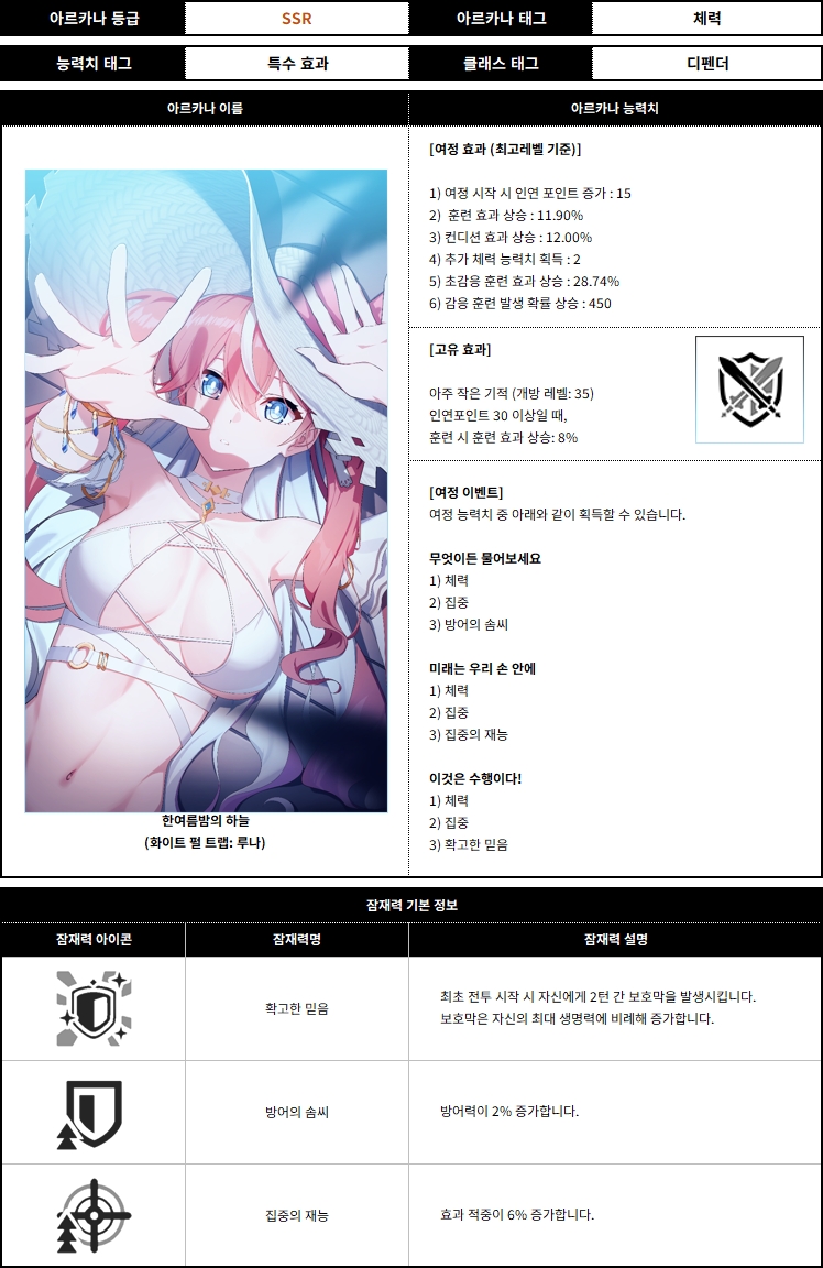 루나 아르카나
