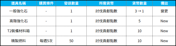 TW_12_260723