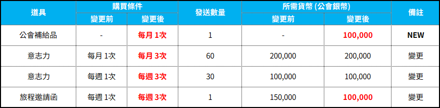 TW_08_260729