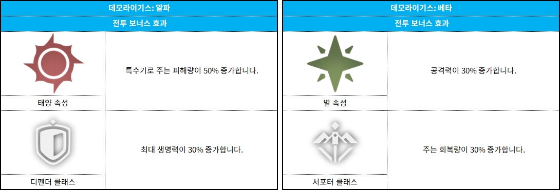 코스모게이트