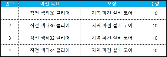 본부 미션